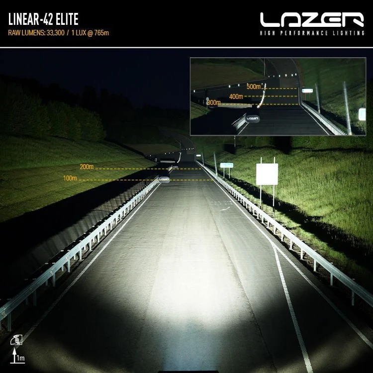 Lazer Lamps Roof Mounted Linear 42 Elite Light Bar - Land Rover Defender (2020+) - Image 8
